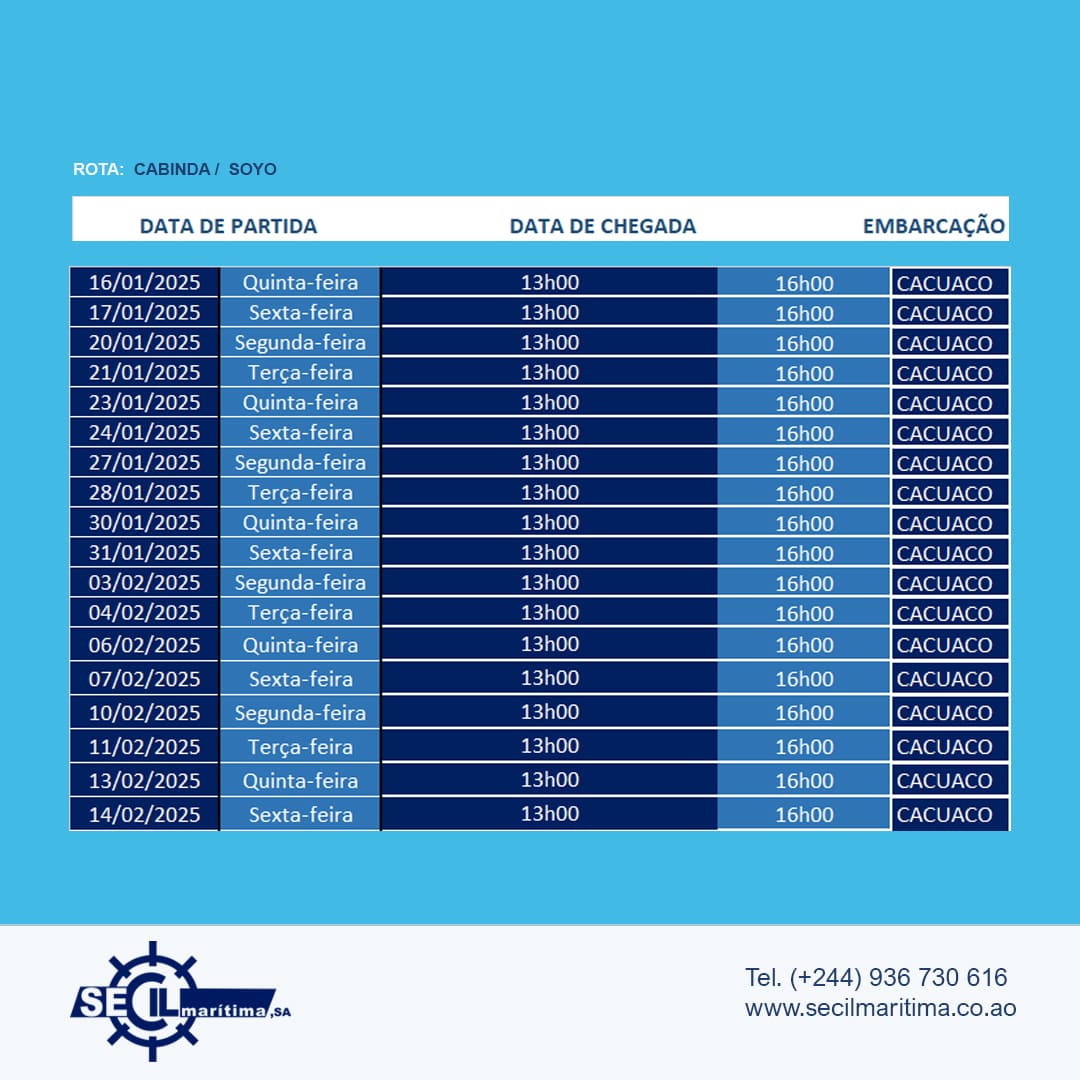 Programação R3OF