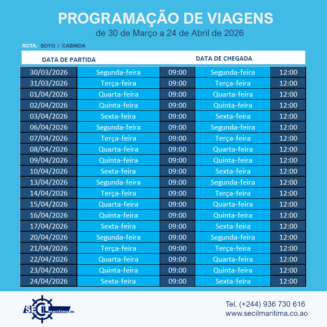Programa 2